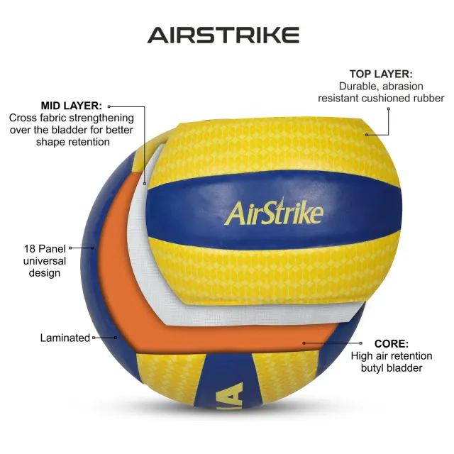 Airstrike PU Match All Surface Volleyball – Nivia