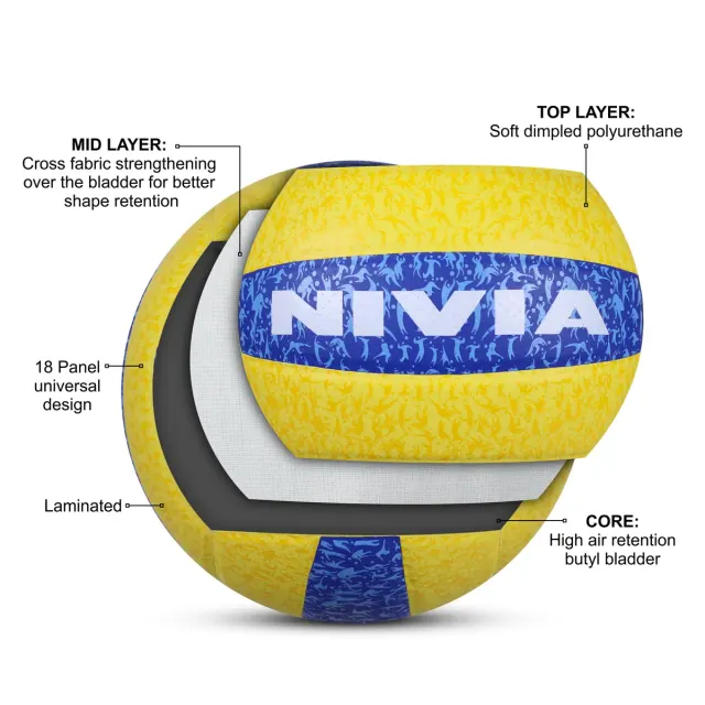 G-2020 All Surface Volleyball – Nivia