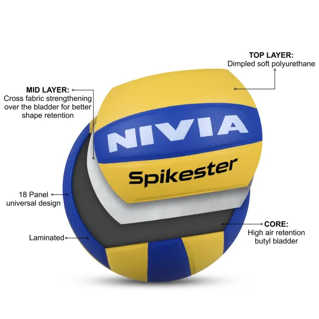 Spikester PU Training All Court Volleyball – Nivia