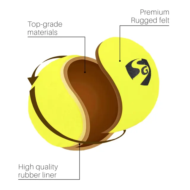 Endura Lite 2.0 Tennis Ball – SG